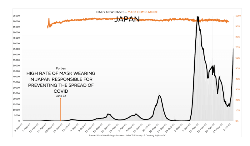 JapanCases